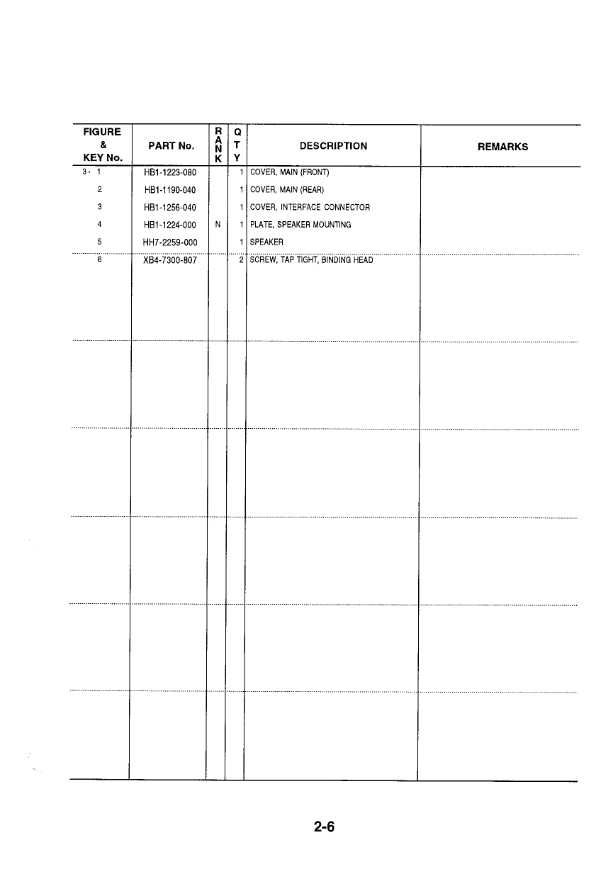 Canon FAX B150 Parts Catalog Manual-3